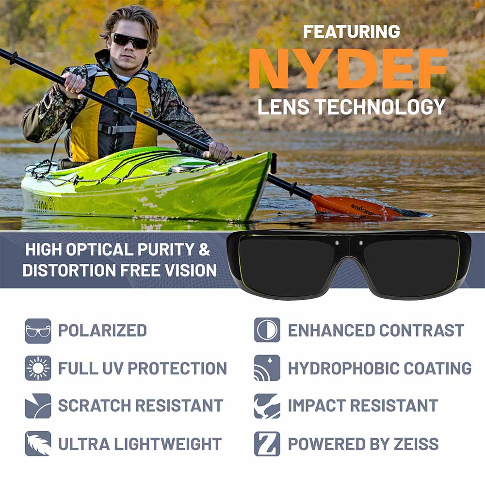 POPGEAR™ Collection, Popticals Sunglasses, NYDEF Lenses