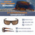 POPGEAR™ Collection, Popticals Sunglasses, FRAME TECH