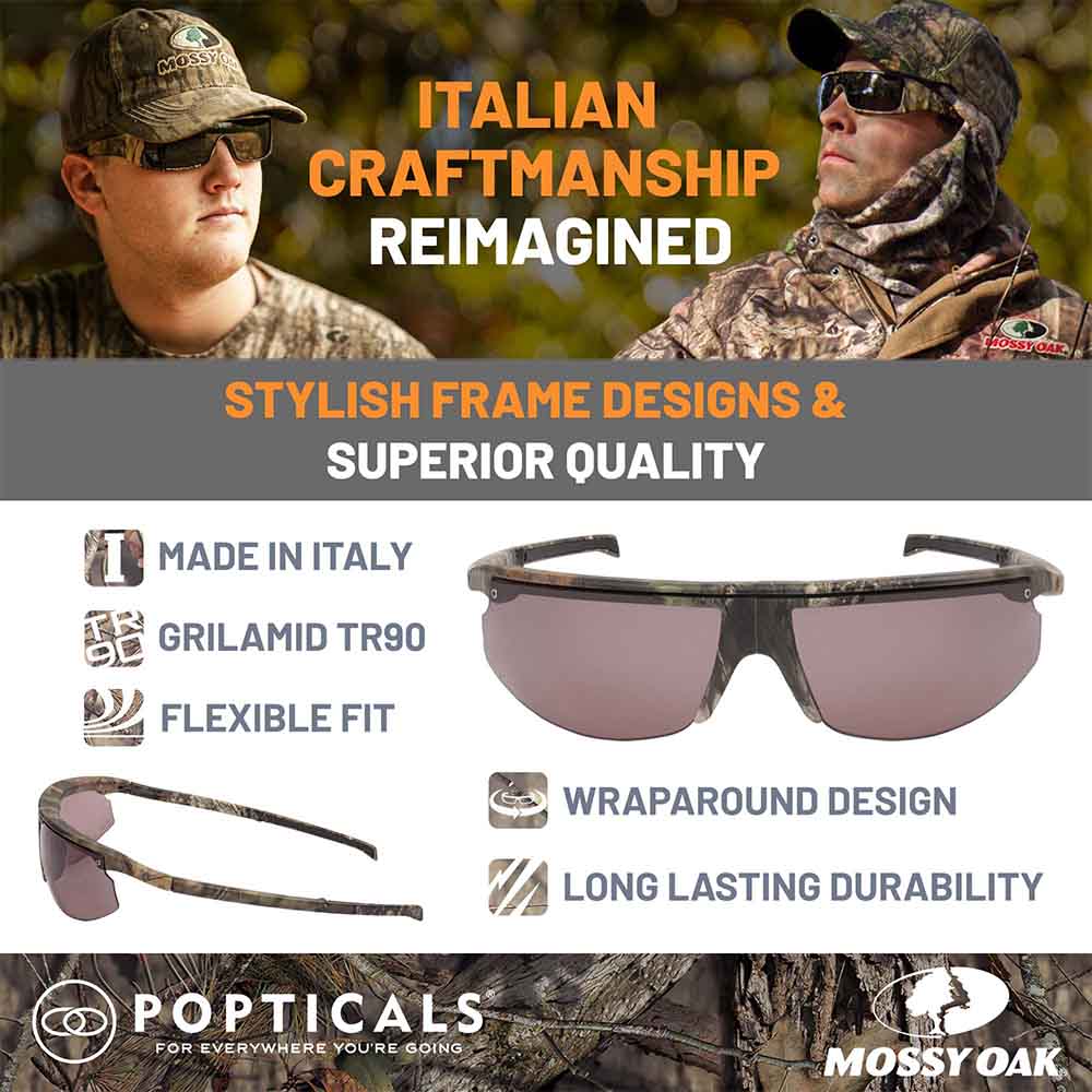 Mossy Oak Break Up Country and Popticals Sunglasses Collection, Frame Tech