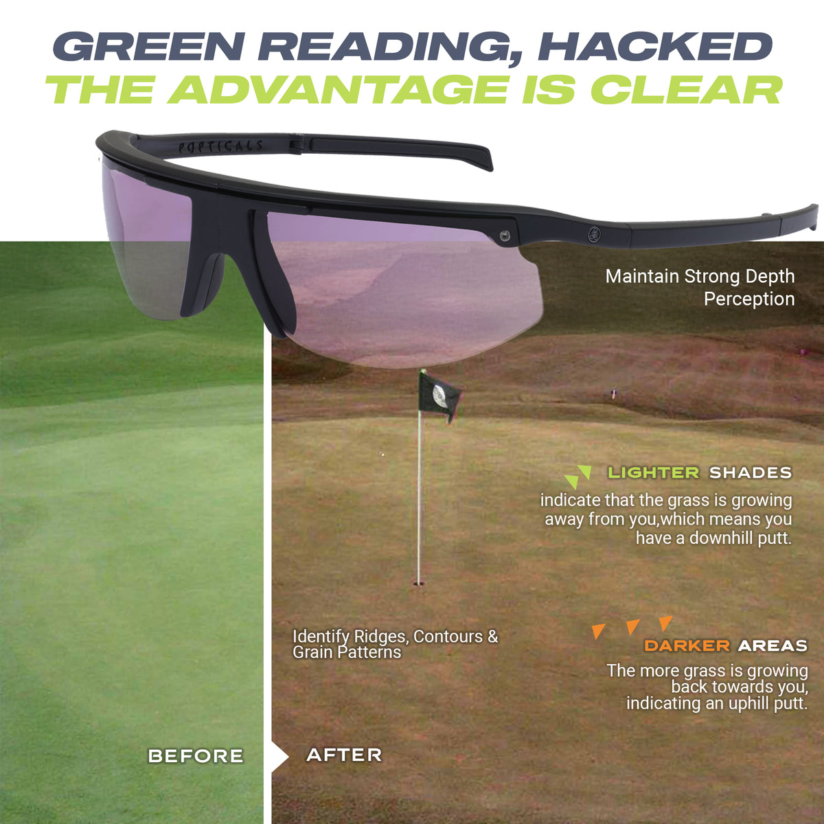 Popticals NYDEF Golf Sunglasses, See the Difference