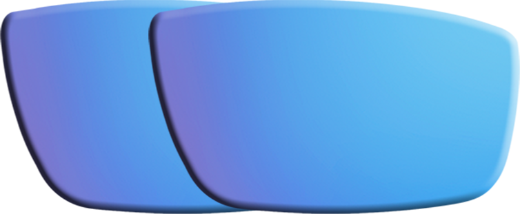 Lens Technology Overview