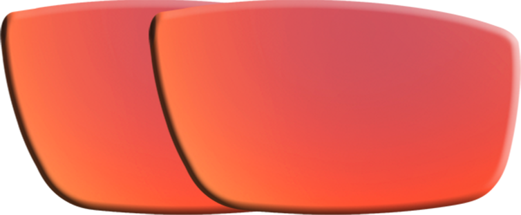Lens Technology Overview